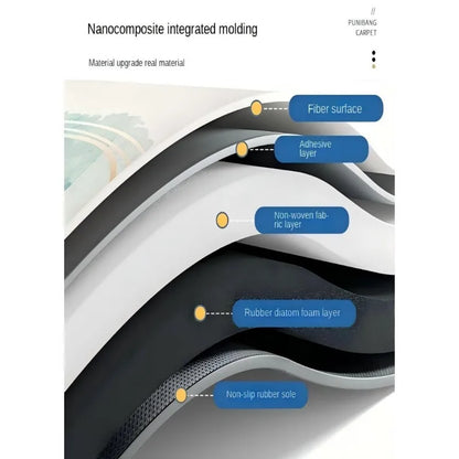 Bathroom mat with quick drying water absorption, non slip foot mat at the entrance of the bathroom, diatomaceous earth carpet