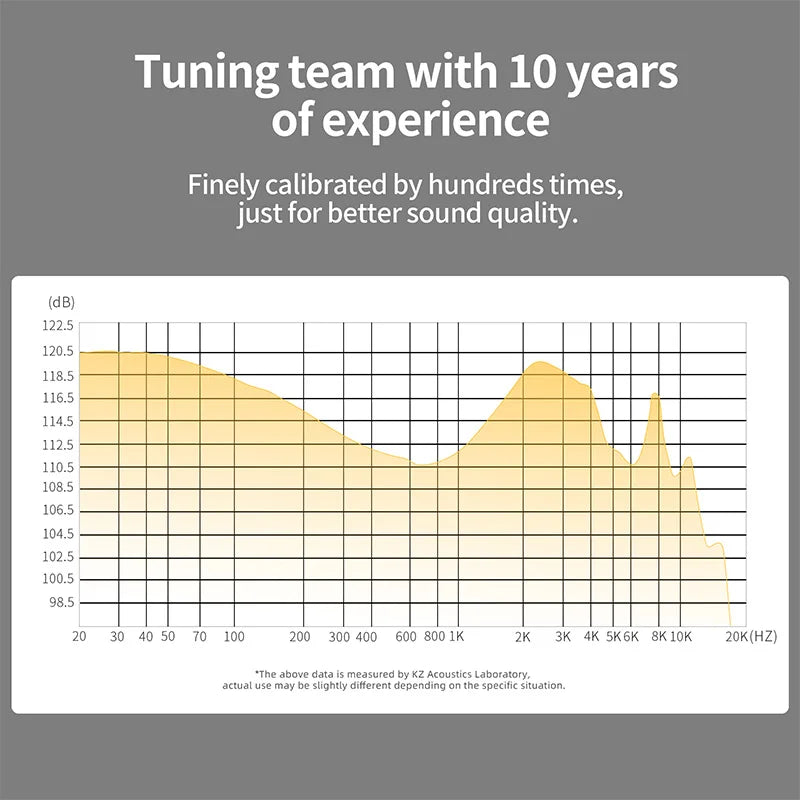 KZ Zs10 pro X Ring Iron Headphones In-ear HIFI High-quality fever-level interchangeable running.