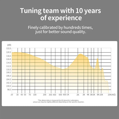 KZ Zs10 pro X Ring Iron Headphones In-ear HIFI High-quality fever-level interchangeable running.