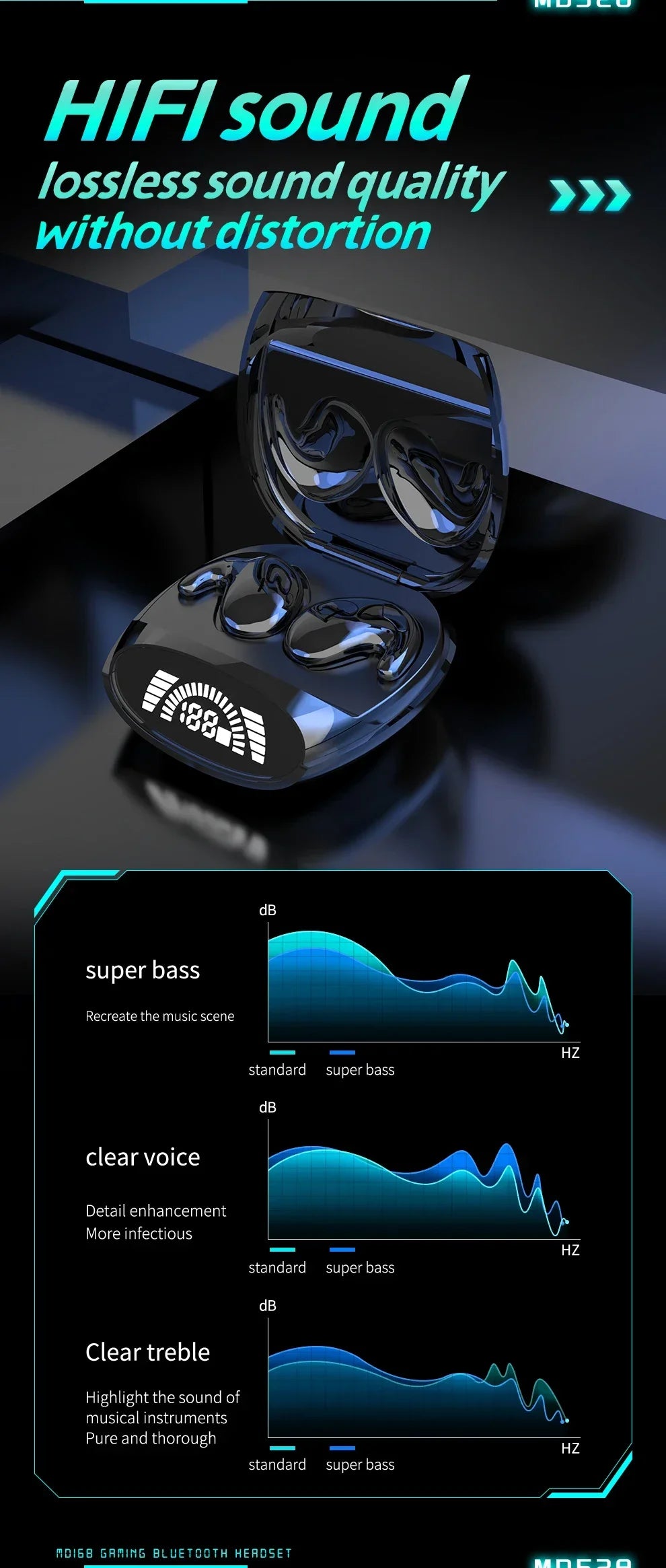 Wireless Sports Bluetooth Headphones Highend Tws Dual Ear Sleep In Ear Md538 Mini Painless Call Noise Cancelling Thin Headphones