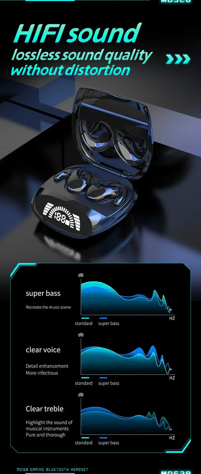 Wireless Sports Bluetooth Headphones Highend Tws Dual Ear Sleep In Ear Md538 Mini Painless Call Noise Cancelling Thin Headphones