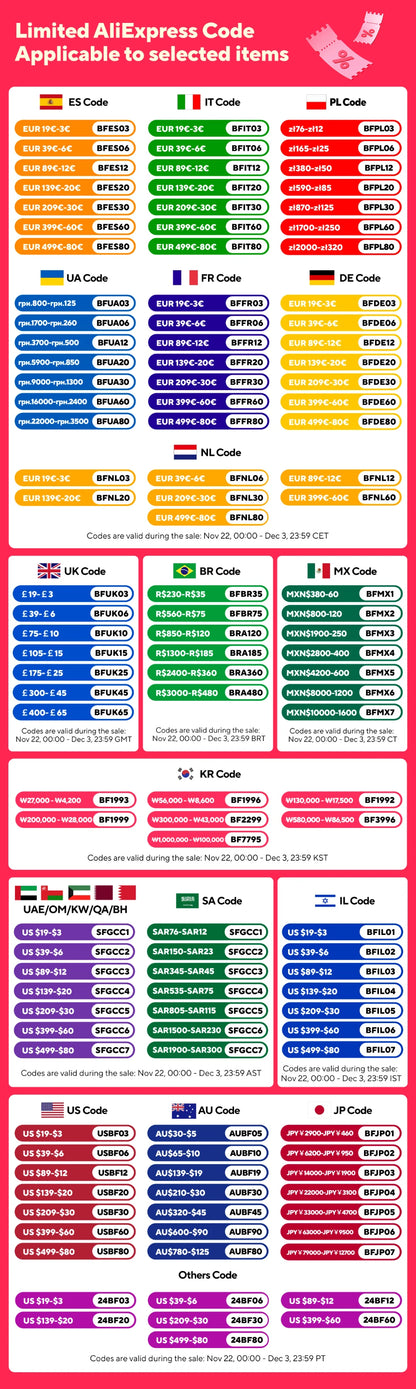 The Three-Body Problem Chinese Books 1-3 Author Liu Cixin’s Science Fiction Masterpiece Novels Best-selling Books