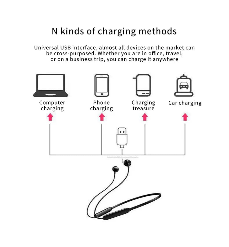 1PC G07 Wireless 9D Bluetooth Headset NeckHanging Stereo Noise Reduction Universal 5.0 Sports Headset Microphone