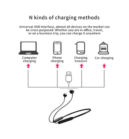 1PC G07 Wireless 9D Bluetooth Headset NeckHanging Stereo Noise Reduction Universal 5.0 Sports Headset Microphone