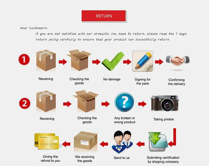 20 Books Storybooks  English Kids Usborne Picture Livros Children Baby Famous  Farmyard Tales Eary Education Libros Comics Art