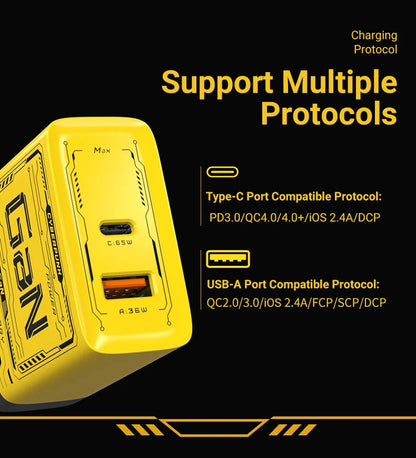 EU/US Plug PD65W GaN Fast Charger with Type-C and USB-A Interface Universal Dual Port Wall Charger Plug for Phones/Pads/Laptops