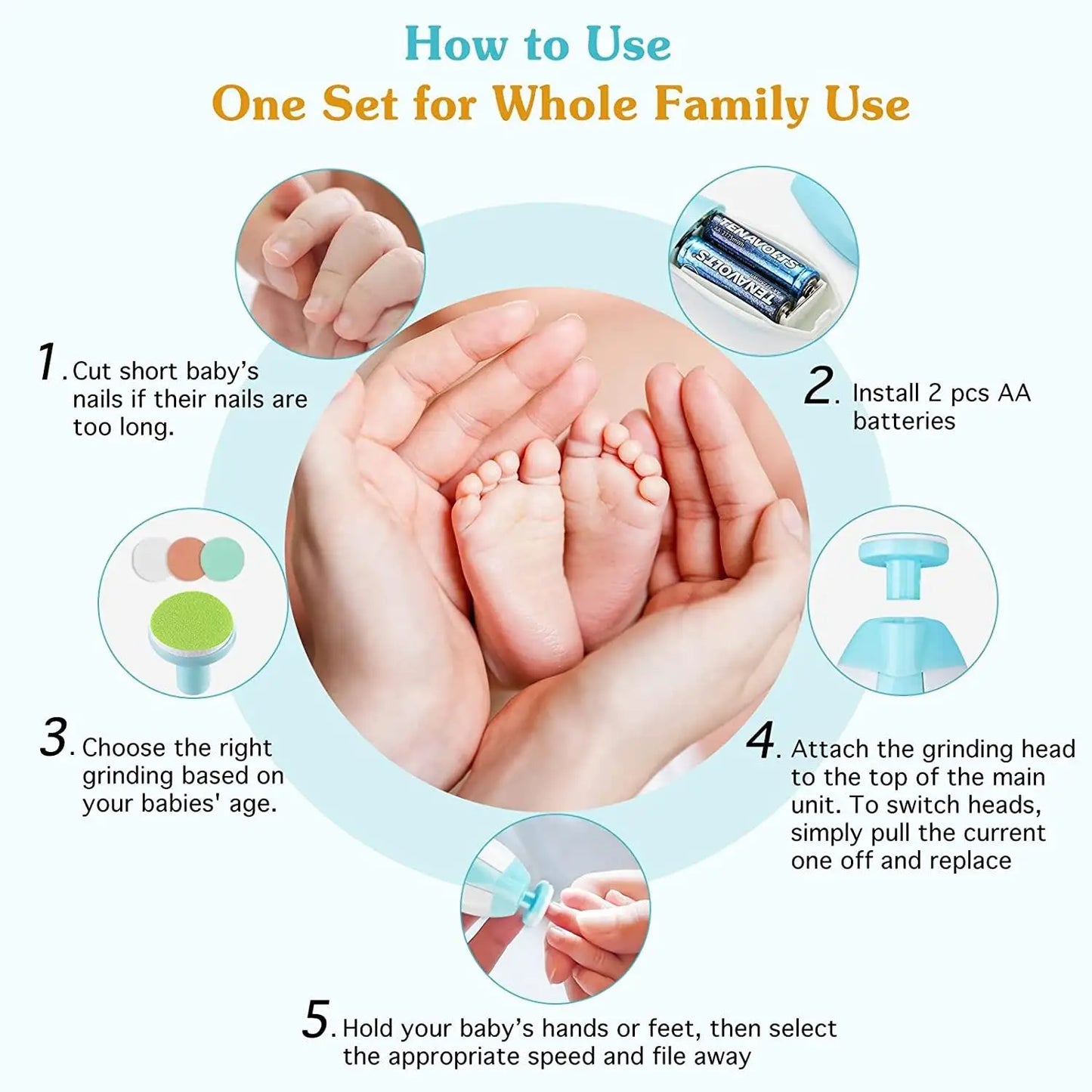 Baby Electric Nail Trimmer Kid Nail Polisher Tool Baby Care Multifunctional Fingernail Cutter Trimmer Infant Manicure Set