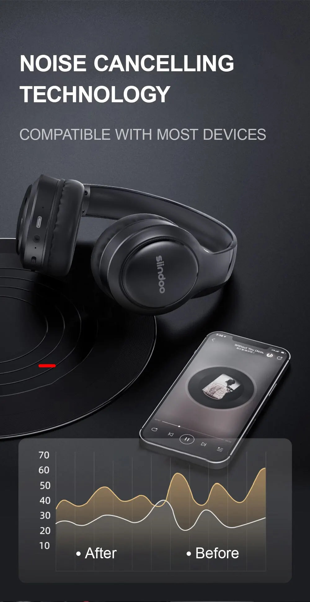 Siindoo JH919 Wireless Bluetooth Headphones Foldable Stereo Earphones Super Bass Noise Reduction Mic For Laptop PC TV