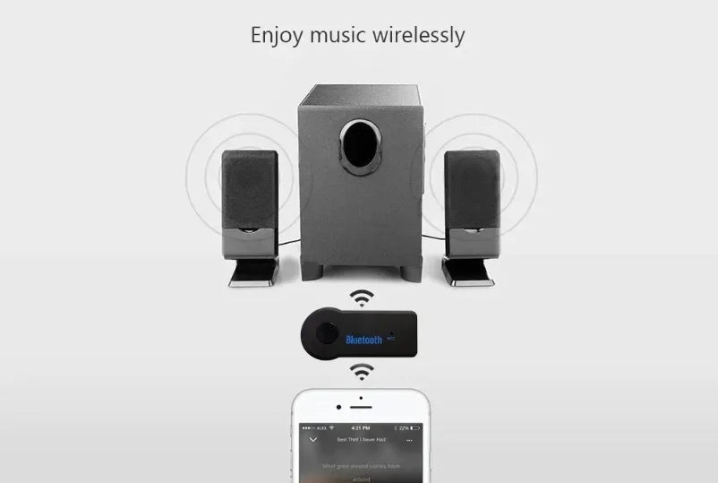 Bluetooth 5.0 Receiver Transmitter 2 in 1 Wireless Adapter 3.5mm Jack For Car Music Audio Aux A2dp Headphone Reciever Handsfree