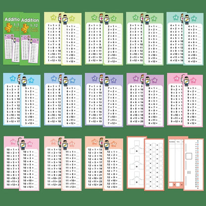 Beginners in 0-12 Mathematical Calculations Self Test Training Card, Maths Fact Learning Tools for Primary School Montessori