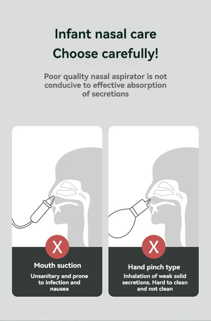 2024 New Pattern Baby Electric Nasal Aspirator Charging Version Newborn Baby Nasal Aspirator Suck Out Prevent Nasal Congestion