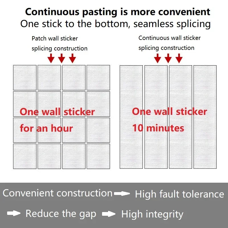 3D Wall Sticker 70cmx2m Continuous Retro Imitation Brick Wallpaper Self Adhesive Waterproof Wallcovering Living Room Wall Decor