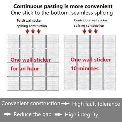 3D Wall Sticker 70cmx2m Continuous Retro Imitation Brick Wallpaper Self Adhesive Waterproof Wallcovering Living Room Wall Decor