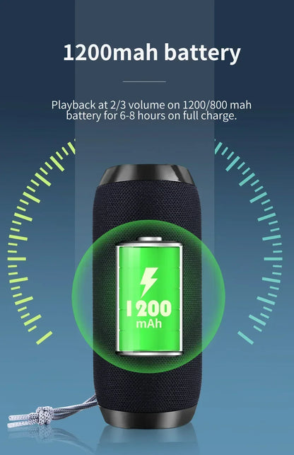 TG117 Portable Bluetooth Speaker TWS Wireless Dual Bass Outdoor Column Boombox FM AUX TF Card Music Player For Camping Riding