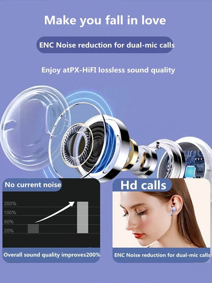 Air TWS Bluetooth Earphones Wireless Bluetooth Headset Noise Cancelling Earbuds with Mic Wireless Headphones for IPhone