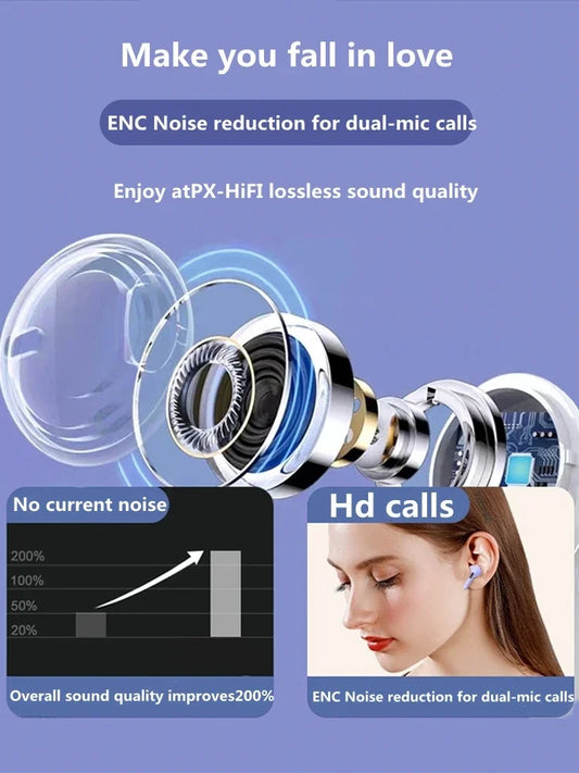 Air TWS Bluetooth Earphones Wireless Bluetooth Headset Noise Cancelling Earbuds with Mic Wireless Headphones for IPhone
