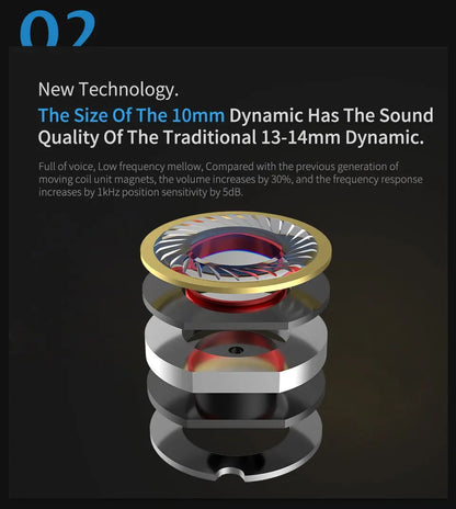 KZ ZSN PRO 1BA 1DD Hybrid Drive In Ear Earphones HIFI Metal Bass Earbud Sport Music Headset Replaceable