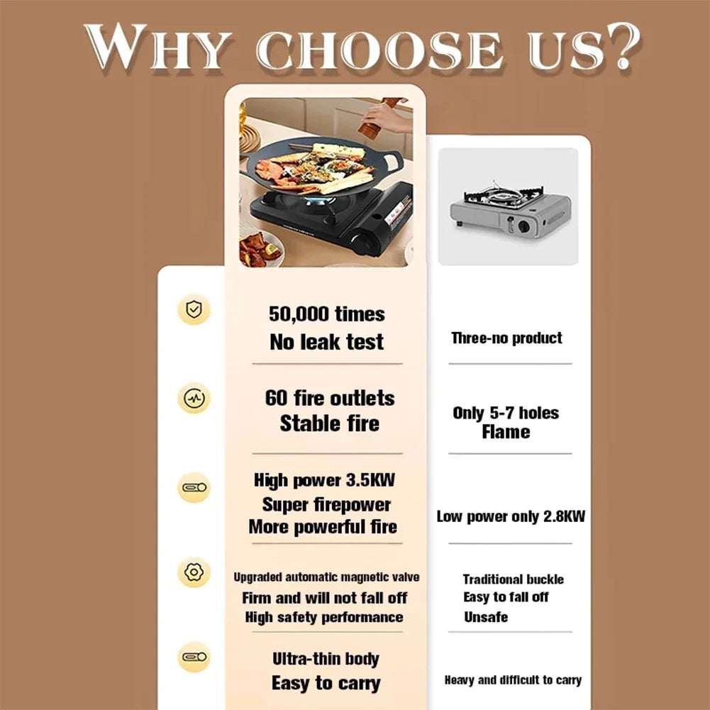 Camping Gas Stove Single Burner Camping Stove Automatic Ignition Cassette Stove Portable Gas Burner for Indoor Outdoor Cooking