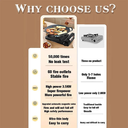 Camping Gas Stove Single Burner Camping Stove Automatic Ignition Cassette Stove Portable Gas Burner for Indoor Outdoor Cooking