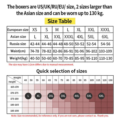 4 Pack Europe and America Size MEN'S FASHION Sexy Boxer Underwear Antibacterial Breathable plus Size Fat MEN'S Shorts Underwear