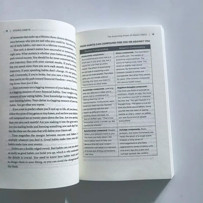 Atomic Habits An Easy Proven Way To Build Good Habits Break Bad Ones Self-management Self-improvement English Books