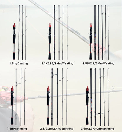 BIUTIFU Traveller Spinning Casting Fuji Lure Mini Rock Fishing Rod 1.8/2.1/2.4/2.7/3.0m Carbon Baitcasting PHISHGER Fast 5-42g