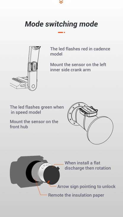 MAGENE Computer Speedometer ANT+ Speed And Cadence Dual Sensor Bike Speed And Cadence Ant+ Suitable For GARMIN IGPSPORT Bryton
