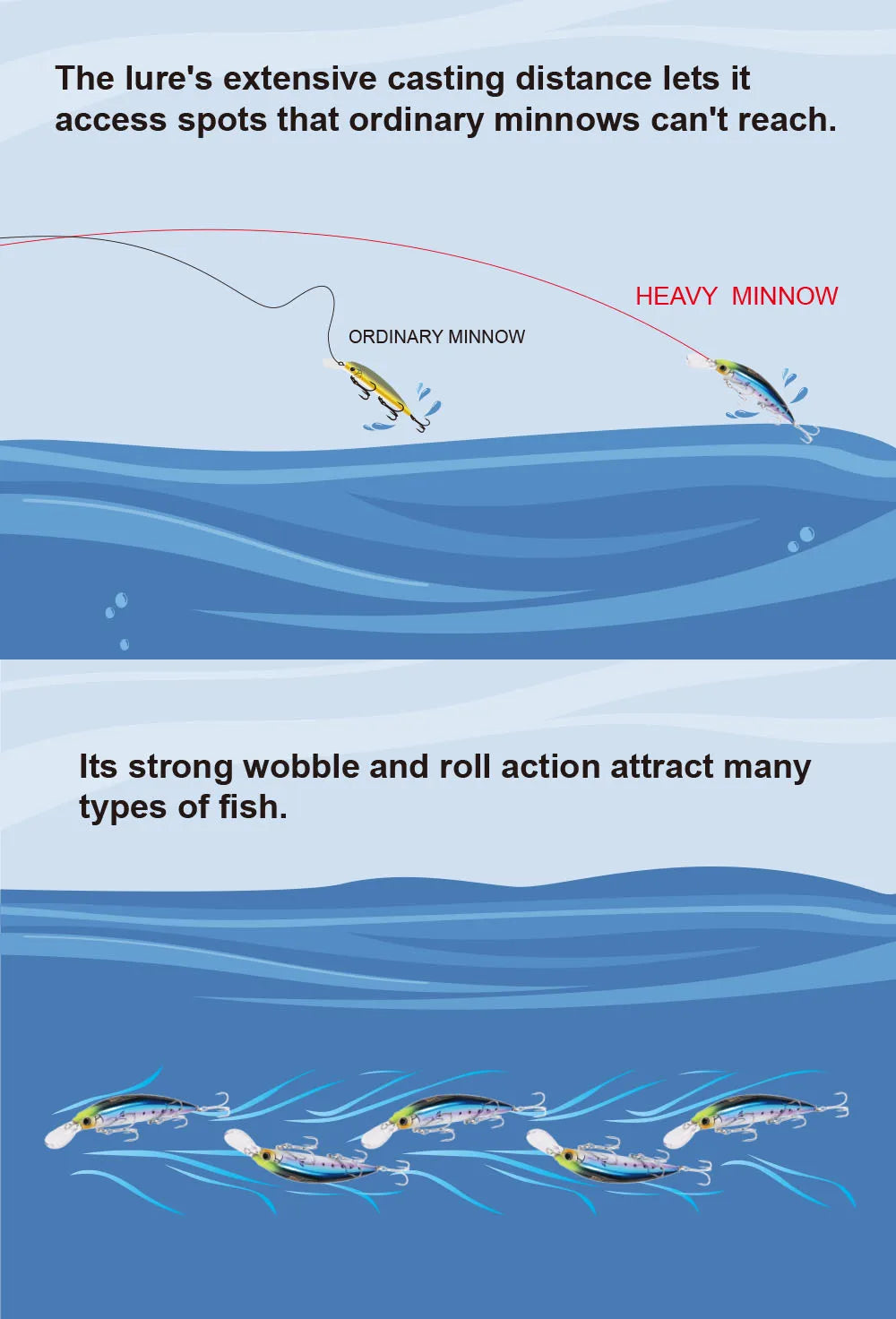 FSTK New Heavy Sinking Minnow 110S 37g 90S 28g 70S 16g Saltwater Long Casting Distance Fishing lures Sea Artificial Bait