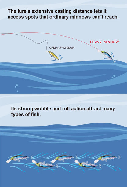 FSTK New Heavy Sinking Minnow 110S 37g 90S 28g 70S 16g Saltwater Long Casting Distance Fishing lures Sea Artificial Bait