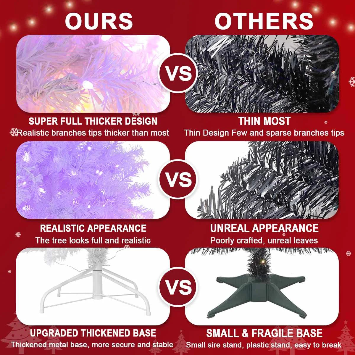 White Christmas Tree Auto Tree Branches Infinite Light 8 Flashing Modes Stereo Wooden Scene Layout Decorations Ornaments Handmad