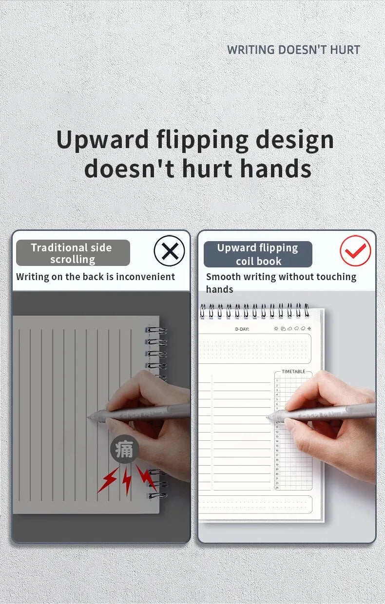 1pc Planner Agenda Spiral A5 Notebook Schedules Daily Plan To Do List Notepad 160 Pages Thick Office School Supplies Stationery