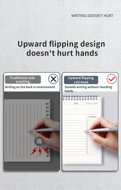 1pc Planner Agenda Spiral A5 Notebook Schedules Daily Plan To Do List Notepad 160 Pages Thick Office School Supplies Stationery