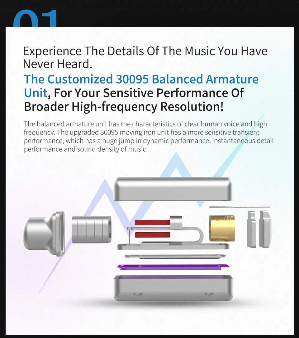 KZ ZSN PRO 1BA 1DD Hybrid Drive In Ear Earphones HIFI Metal Bass Earbud Sport Music Headset Replaceable