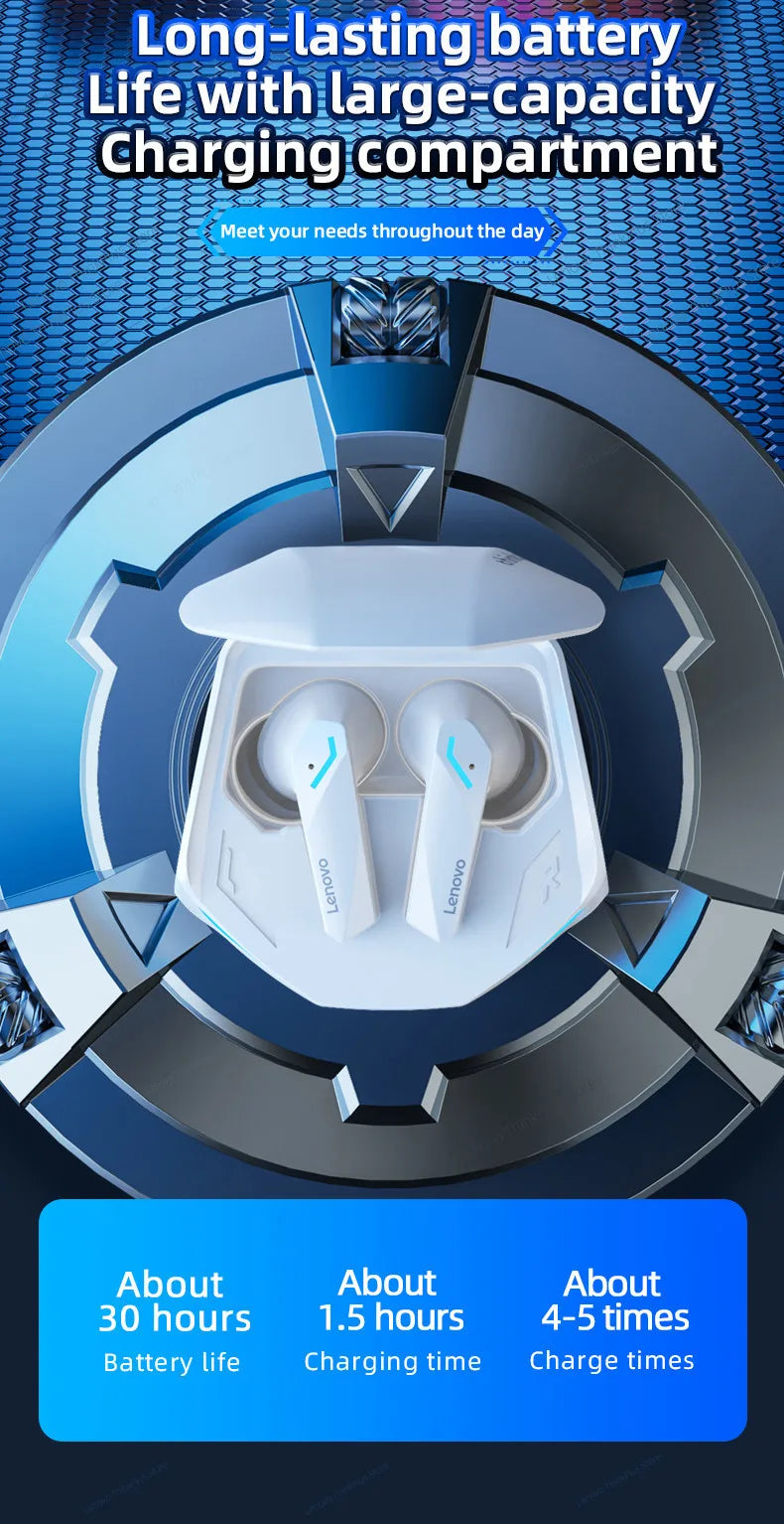 5PCS Original Lenovo GM2 Pro 5.3 Earphones Bluetooth Wireless Earbuds Low Latency Headphones HD Call Dual Mode Gaming Headsets