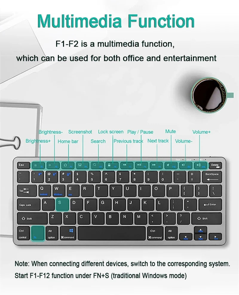 Bluetooth 5.0 &2.4G Wireless Keyboard and Mouse Combo Mini Multimedia Keyboard Mouse for Computer Laptop PC iPad Macbook Android