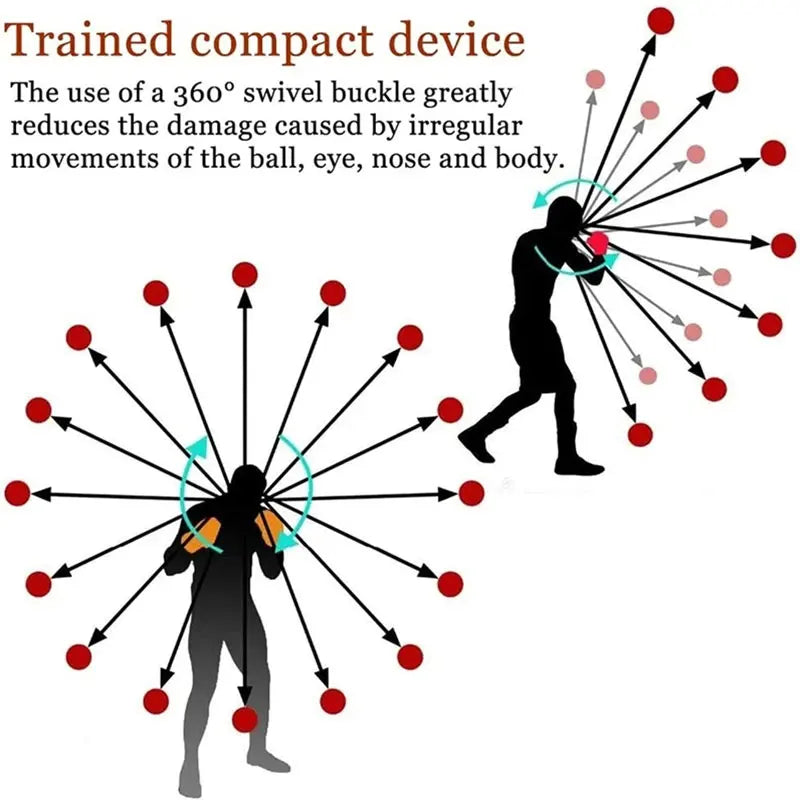 Headworn Speed Ball Boxing Magic Ball Reaction Ball Fight Training Coordination Ability Vent Fist Speed Precision Decompression