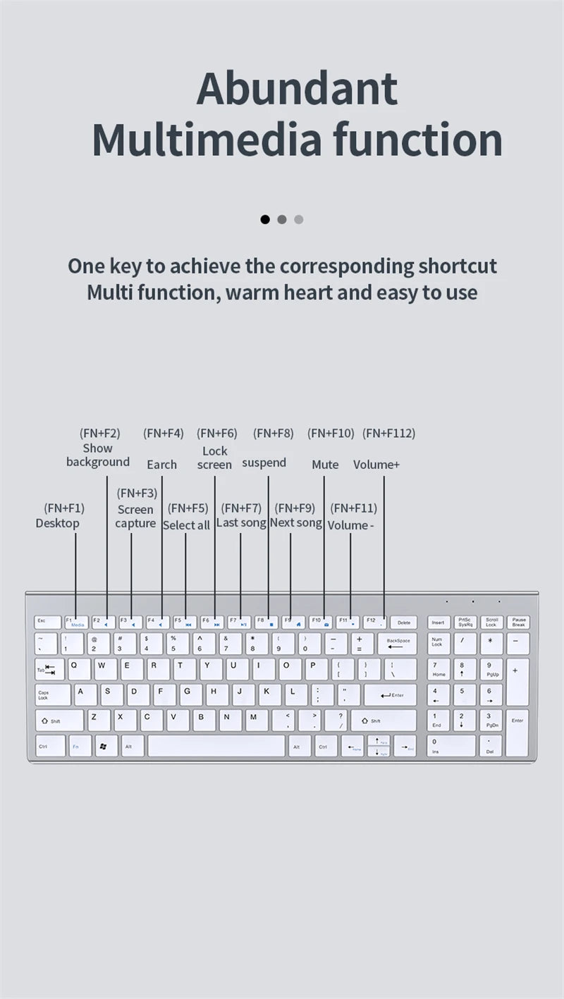 Bluetooth 5.0 & 2.4G Wireless Keyboard and Mouse Combo Mini Multimedia Keyboard Mouse Set for Laptop PC TV iPad Macbook Android