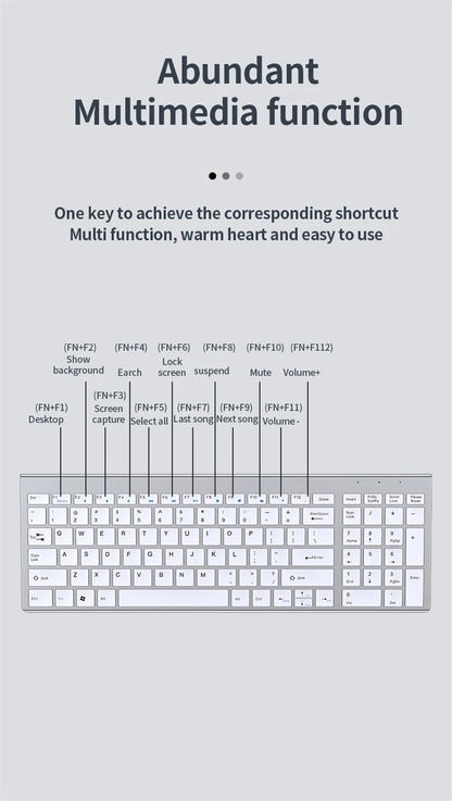 Bluetooth 5.0 & 2.4G Wireless Keyboard and Mouse Combo Mini Multimedia Keyboard Mouse Set for Laptop PC TV iPad Macbook Android