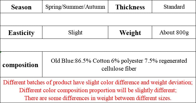 IEFB 2024 Autumn Men Denim Pants Straight Droop Vintage Loose Bottom Straight Wide Leg Casual Male Trousers Korean Style 9C1519