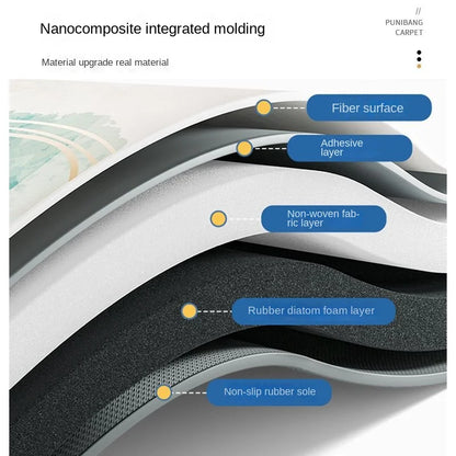 Bathroom door absorbent floor mat foot mat household toilet toilet soft diatom mud toilet quick drying non-slip mat