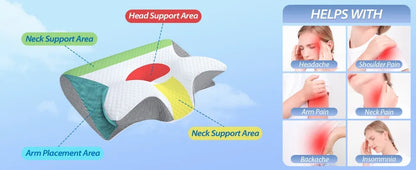 1pc Memory Foam Cervical Pillow Fast Rebound Memory Sleeping Pillows 2in1 Ergonomic Orthopedic Pillow for Neck Pain Neck Pillow