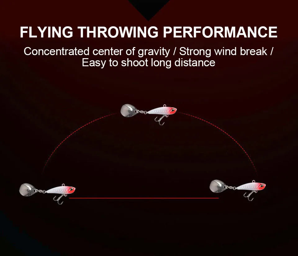 WALK FISH 7g 11g 15g 21g Spinner Bait Metal VIB Fishing Lure Rotating Tail Vibration Sequins Japan Wobbler Trolling Bait Pesca