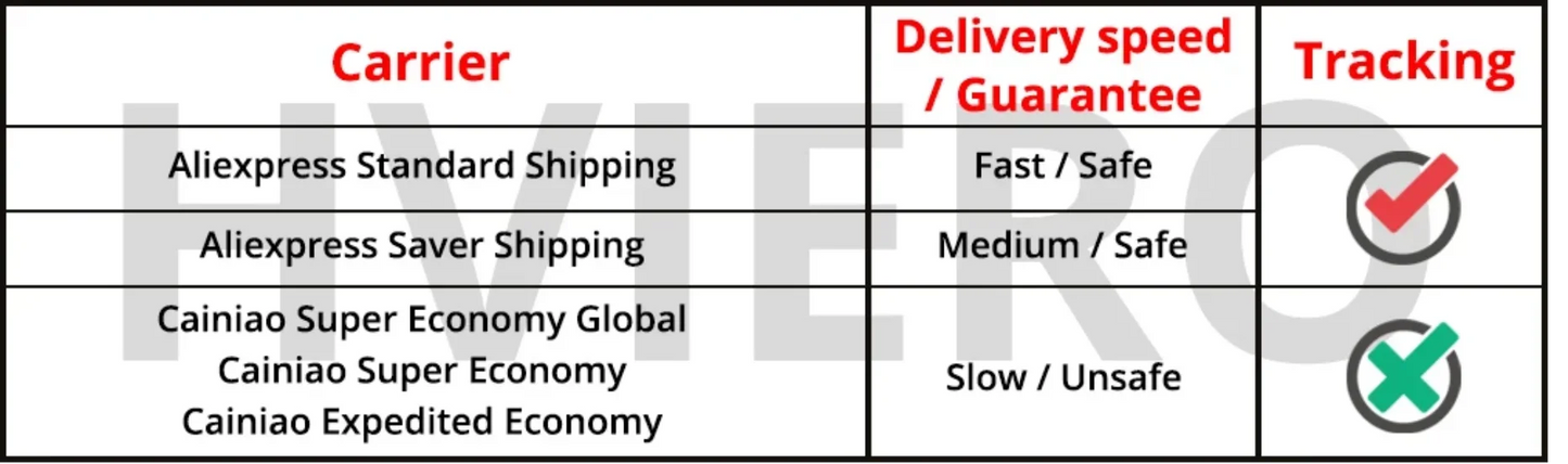 Car Back Rear Trunk Organizer Net Mesh Seat Elastic String Magic Sticker Universal Storage Bag Pocket Auto Accessories Put Paper