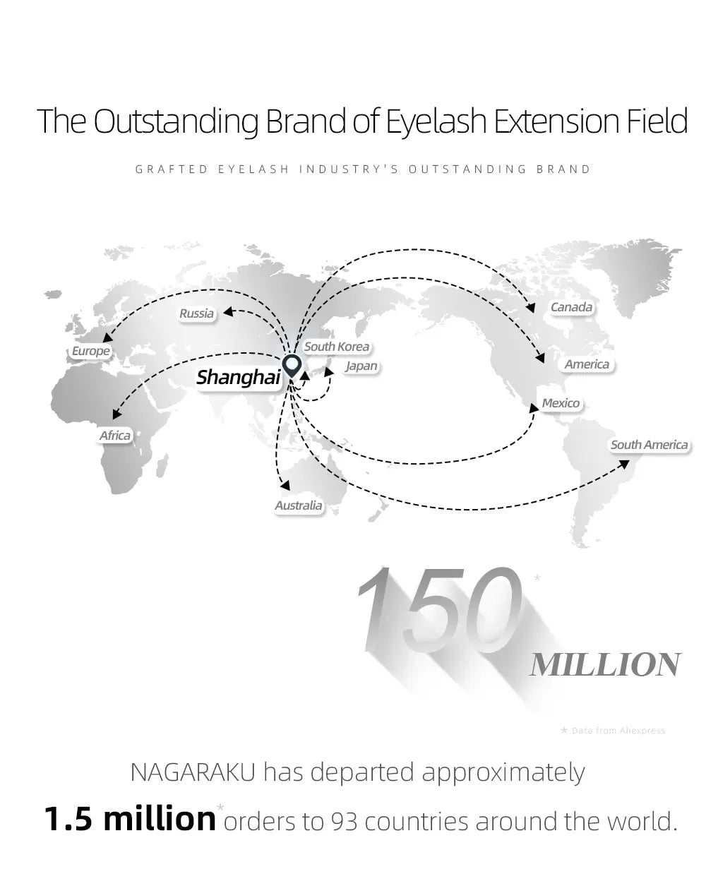 NAGARAKU 3D 4D 5D 6D W Shape Premade Fans Automatic Flowering Eyelash Extensions Natural Soft Light Full Dense