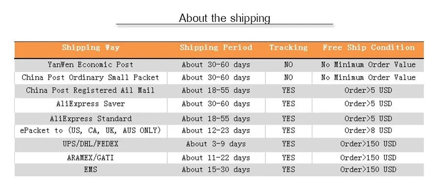 FINETOO 3PCS/SET Women's Cotton Panties Soft Striped Underpants Sexy Solid Color Briefs Female Comfortable Stretch Lingerie M-XL