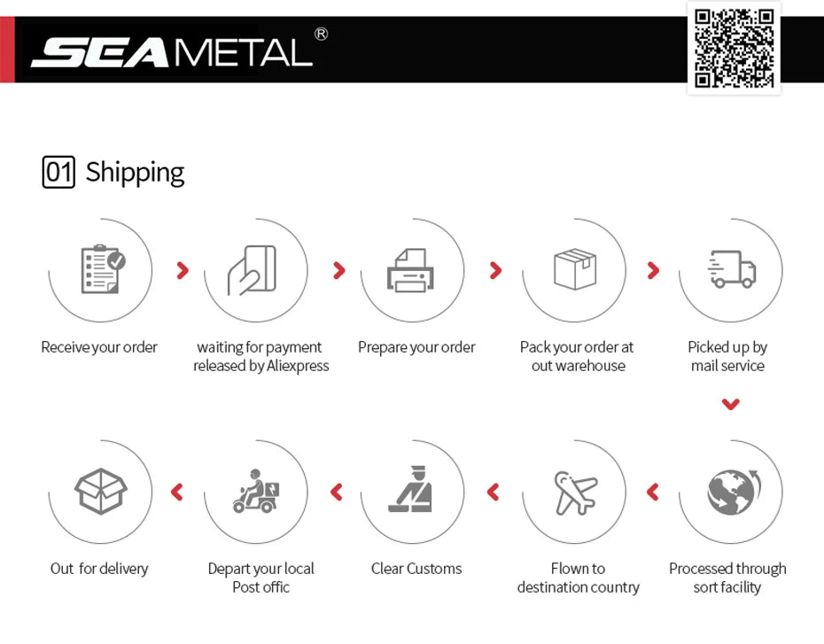 منشفة غسيل السيارات من SEAMETAL المصنوعة من الألياف الدقيقة 400 جرام لكل متر مربع من المخمل المرجاني المزدوج الجوانب، مناشف تنظيف عالية الامتصاص للماء، قماش تجفيف لغسيل السيارات