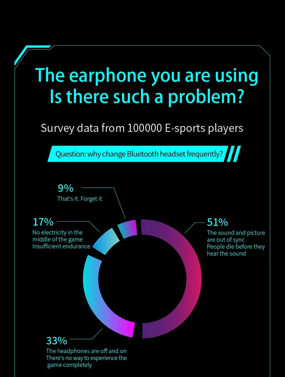 Wireless Sports Bluetooth Headphones Highend Tws Dual Ear Sleep In Ear Md538 Mini Painless Call Noise Cancelling Thin Headphones