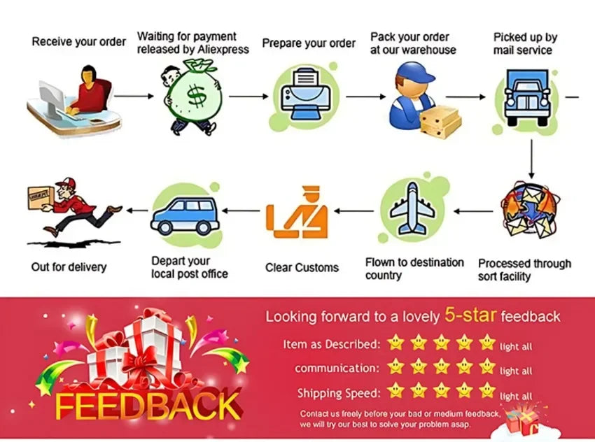 The Three-Body Problem Chinese Books 1-3 Author Liu Cixin’s Science Fiction Masterpiece Novels Best-selling Books