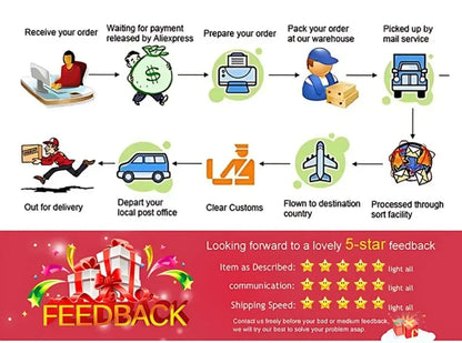 The Three-Body Problem Chinese Books 1-3 Author Liu Cixin’s Science Fiction Masterpiece Novels Best-selling Books