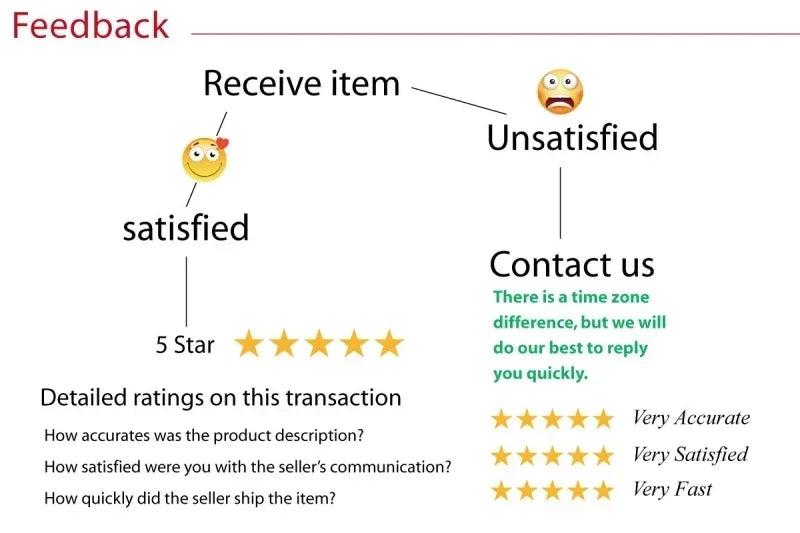 Capybara Plush Toy Pendant Capibara Plushie Keychain Kawaii Bag Key Ring Cute Dog Cat Dolls Car Decoration Christmas Gift